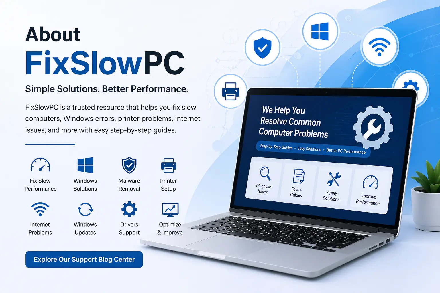 Remote Computer Repair USA Canada FixSlowPC